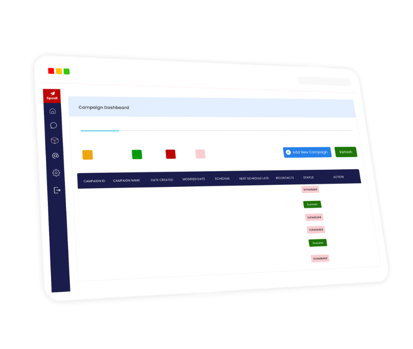 Campaigns that Converts